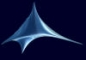 Bill Harkin Associates