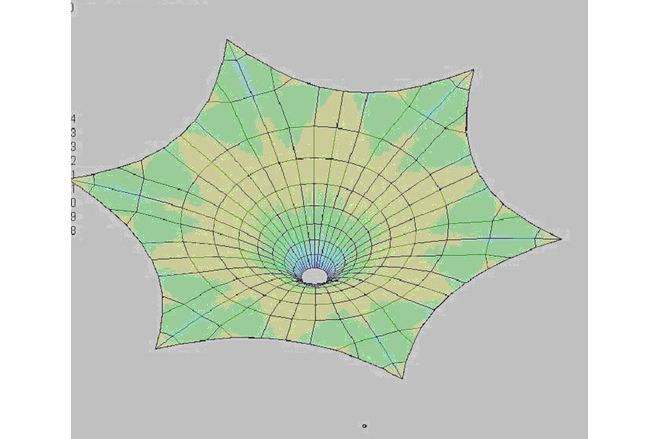 Chalice stresses during form finding