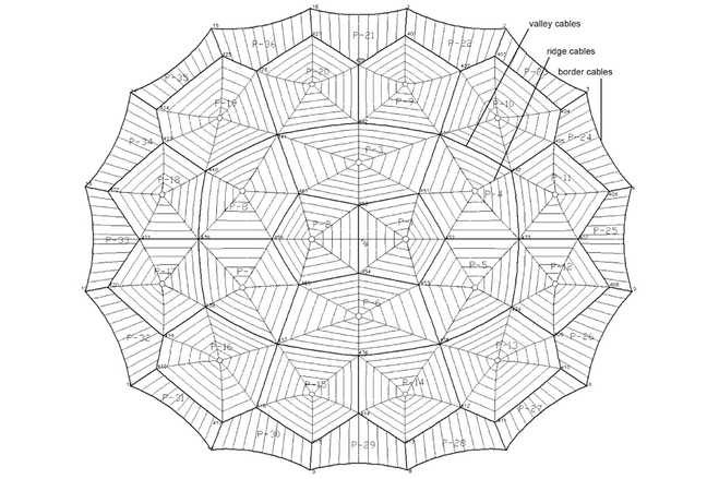 pattern roof plan